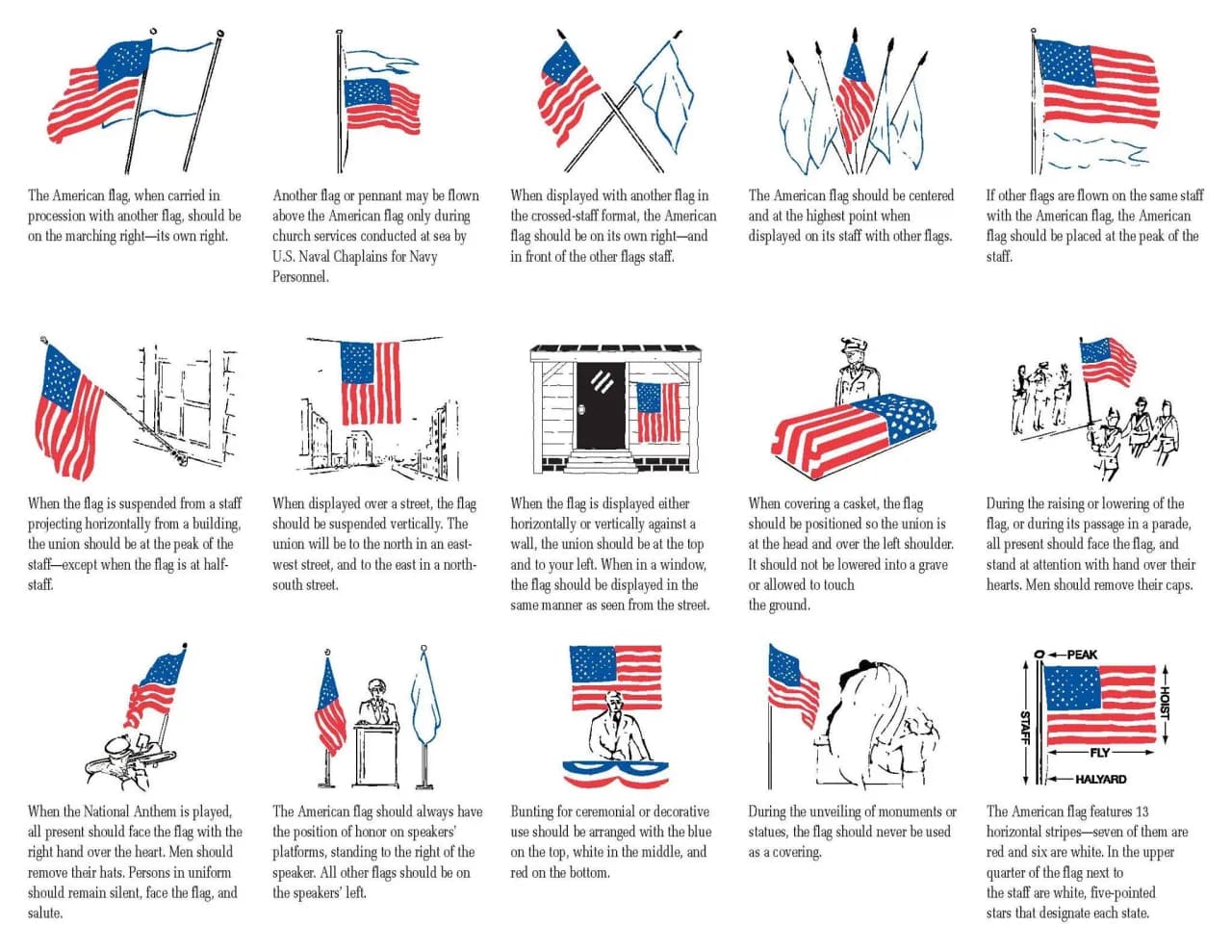 Jak wygląda flaga USA? Odkryj jej kolory i znaczenie symboli
